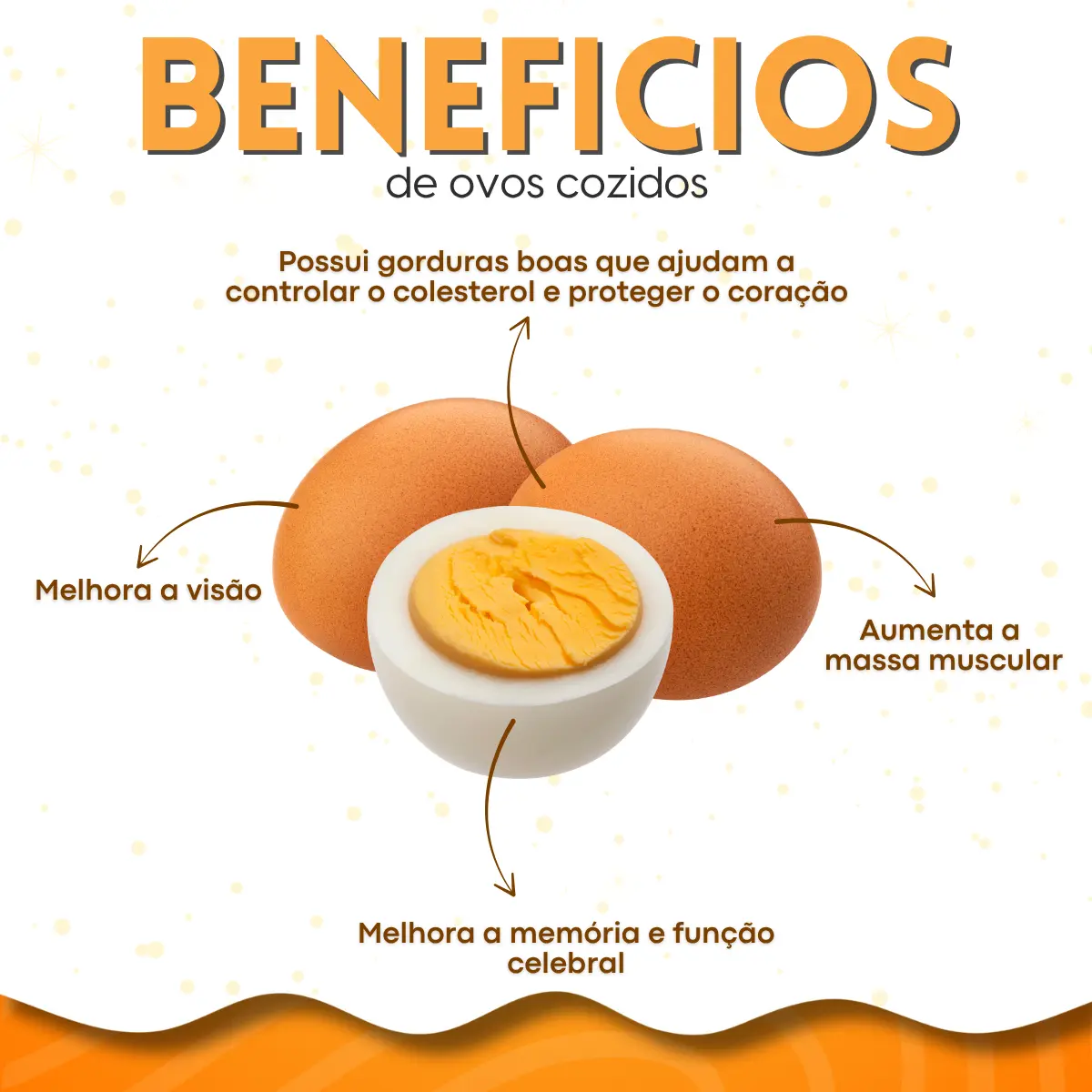 Cozedor 4